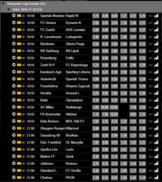 Typy Liga Europy - Darmowe typy bukmacherskie na Ligę Europy